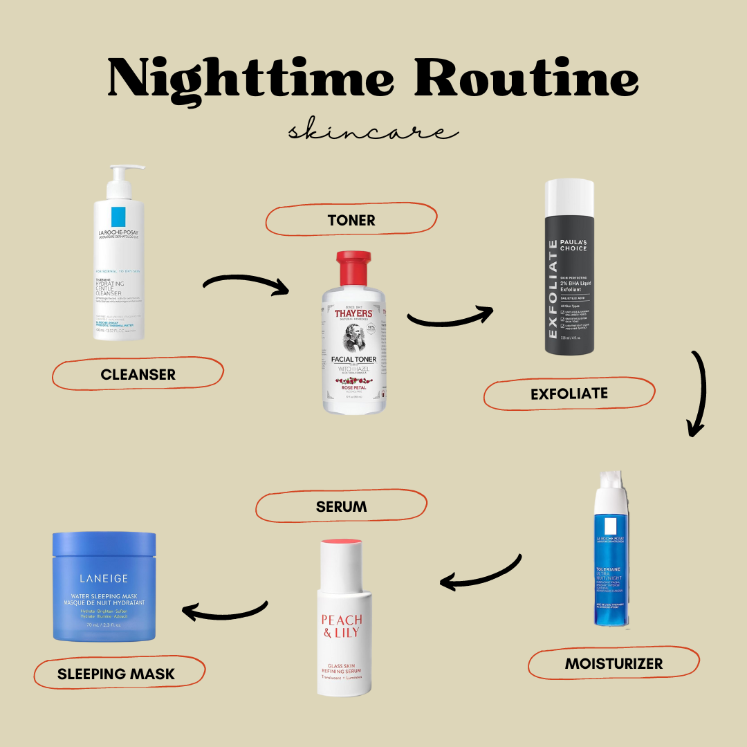 The Ultimate Nighttime Skincare Routine for a Healthy and Radiant Complexion